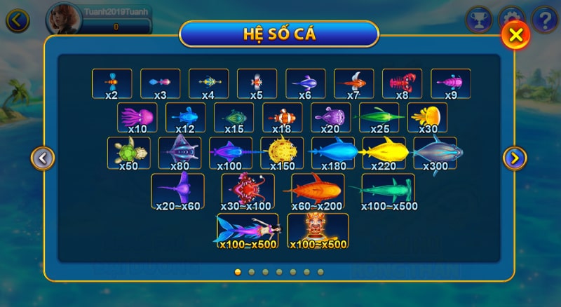 Hệ số thưởng tương ứng với từng loại cá