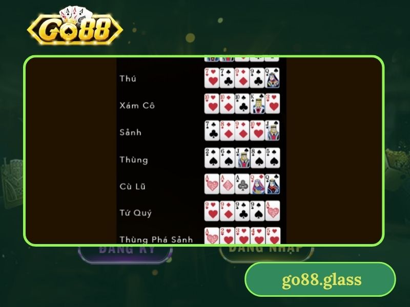 Các tổ hợp bài trong Poker Go88 Game
